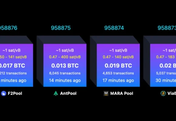 What Happens When a Bitcoin Block Is Full? Every Byte Sparks a Live Fee Auction