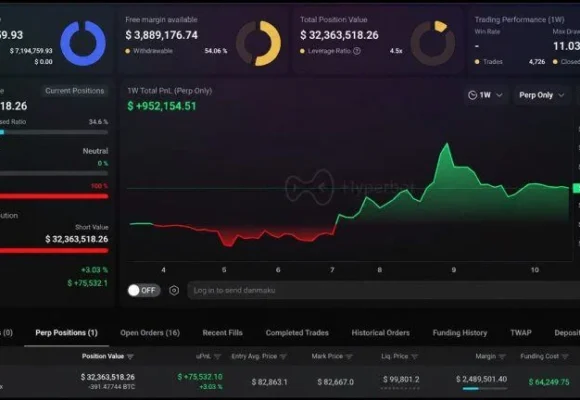 Does This $32M Whale Know Where Bitcoin’s Price Goes After $82.5K