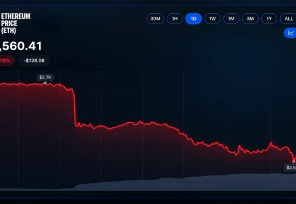 Ethereum Price Cracks as 3 Prediction Markets Make Their Calls