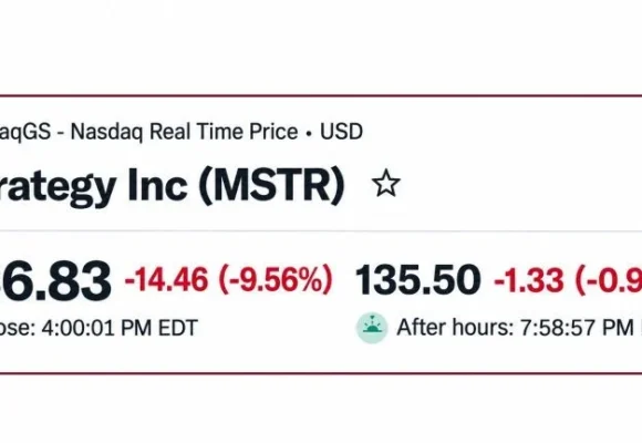 Strategy Sinks Nearly 10% on MSCI News But Saylor Is Still $5B Up